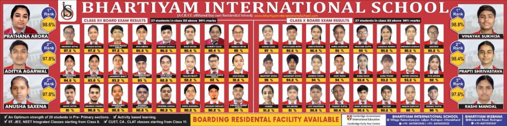 WhatsApp Image 2025 08 05 at 12.08.32 PM 2 Results